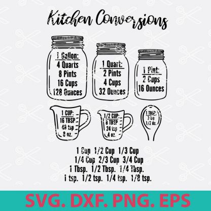 Kitchen Conversion Chart SVG, DXF, PNG, EPS, PDF, Cut Files