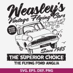 Weasley’s Flying Car SVG, Harry Potter car SVG, enchanted Ford Anglia SVG, magical transportation SVG, Cricut Harry Potter SVG, wizard world car SVG